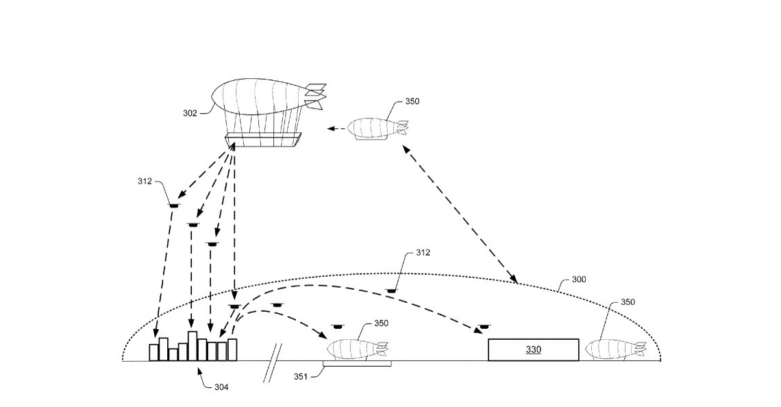 1483004634-amazon-patent-vliegende-zeppelin-distributiecentrum-airborne-fulfillment-centers-afcs-2016.jpg