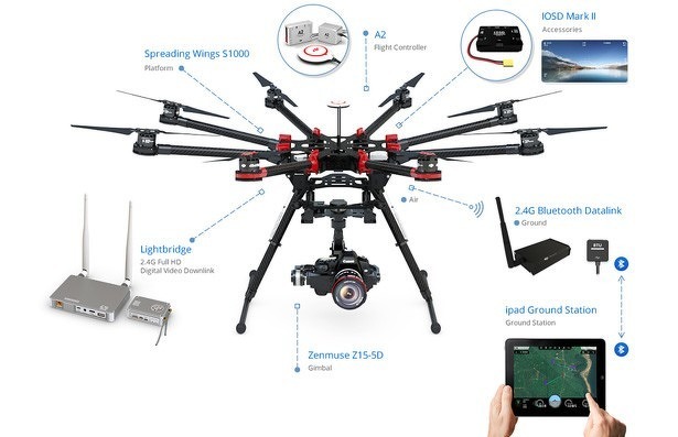 dji-spreading-wings-s1000-inhoud-doos